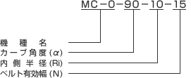 カーブコンベヤMC-0表示例
