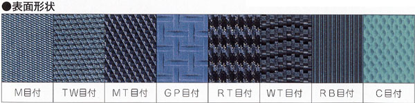表面形状