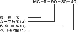 カーブコンベヤMC-II表示例