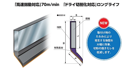 高速摺動対応型リップシール(たわみ防止タイプ)